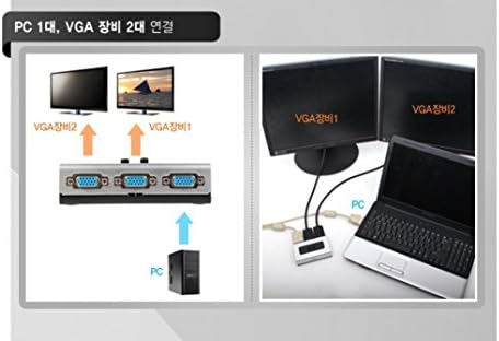 VGA 2 מדריך ליציאה מתג בורר מתג צג תיבת צג מצב יחיד QWXGA 2048x1151 (מחשב 2: 1 צג VGA או צג VGA 2: 1 מחשב, חור קיר מובנה,