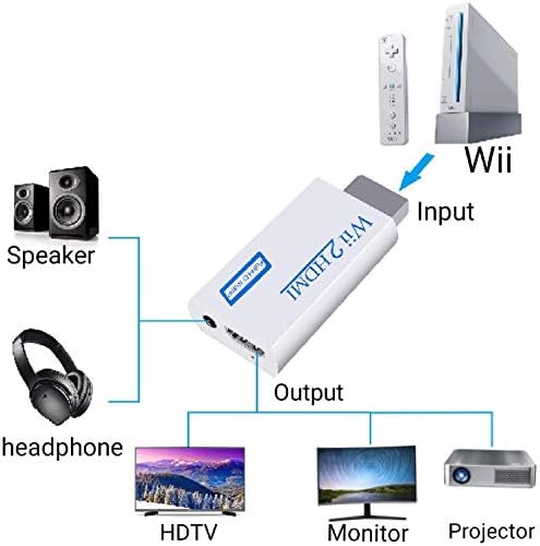 ייאני Wii ל- HDMI, 1080p פלט וידאו מתאם שמע מתאם שמע עם 3,5 ממ שקע שמע ופלט HDMI תואם ל- Wii, Wii U, HDTV, תומך בכל