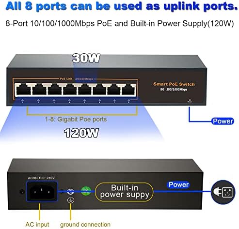 Teinenron Gigabit Switch 8 מתג רשת יציאה מתג 120W מובנה כוח 802.3AF/במתג בלתי-מנוהל מתג מתכת תוס